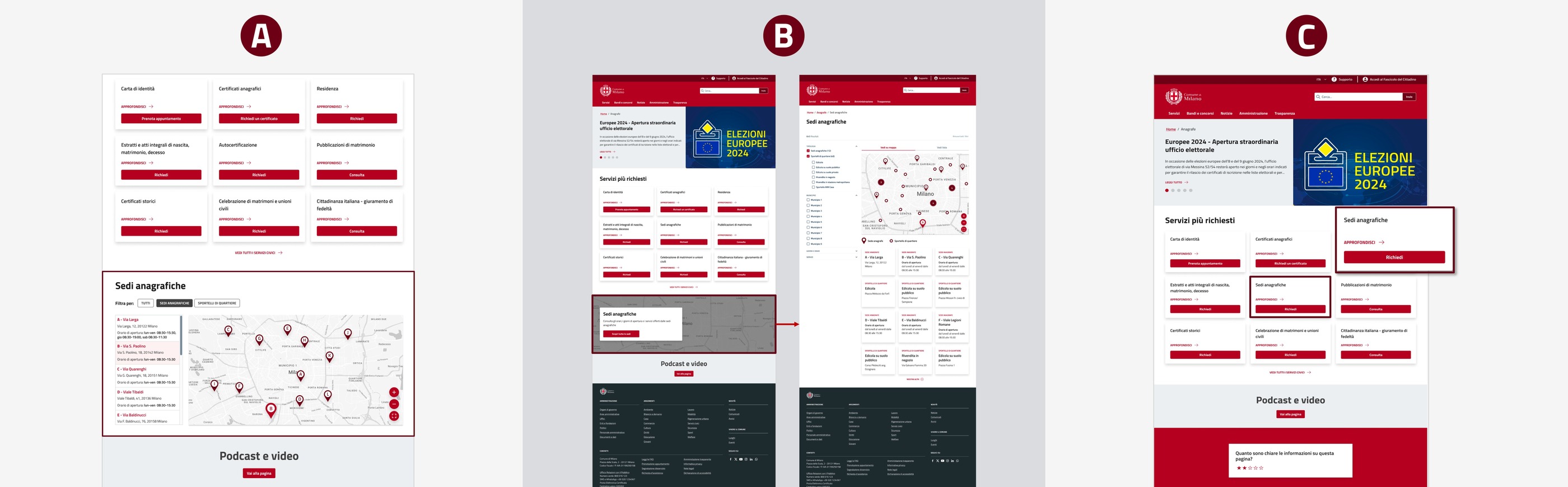 Comparison of three design options for complex topics, with the intermediate second-level page shown as the chosen route.